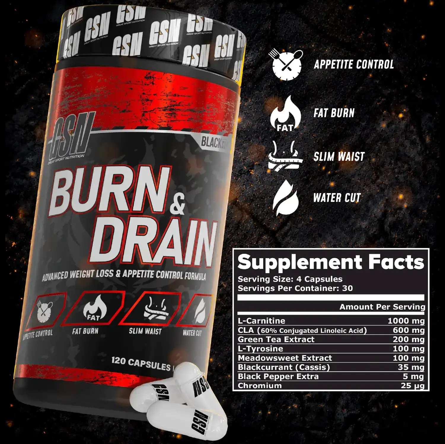 Burn & Drain GSN 2