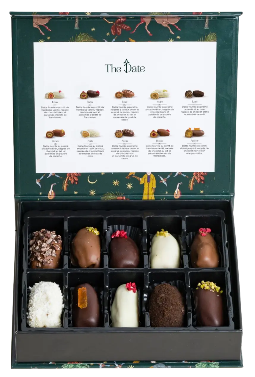 Signature Box